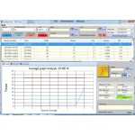 Inline Automated Torque Tester | ADATMV5-S - Image 4